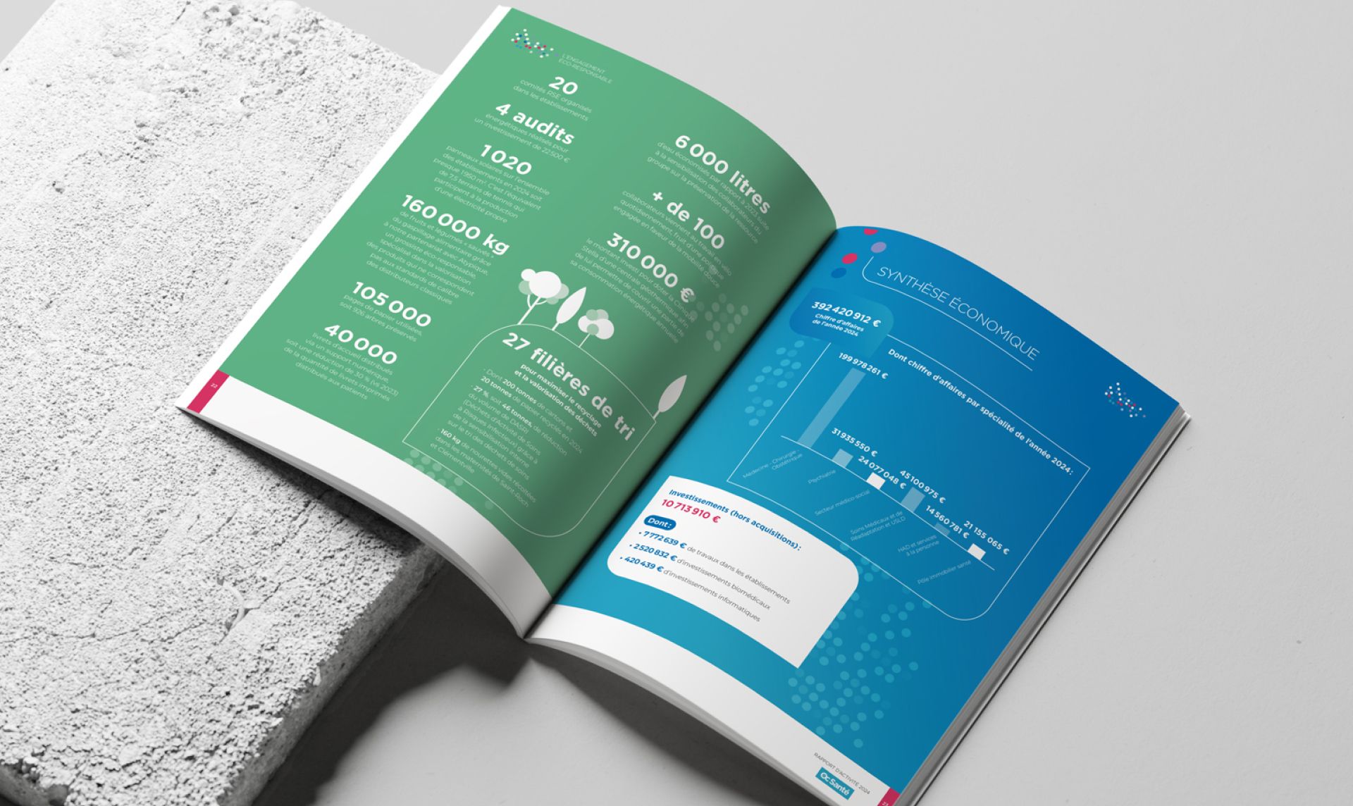 Mockup du rapport d'activité Oc Santé sur fond gris
