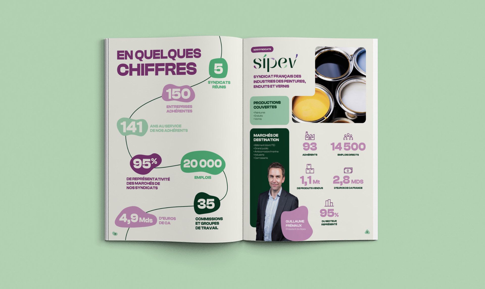 Rapport d'activité FIPEC ouvert sur une page chiffre sur un fond pistache